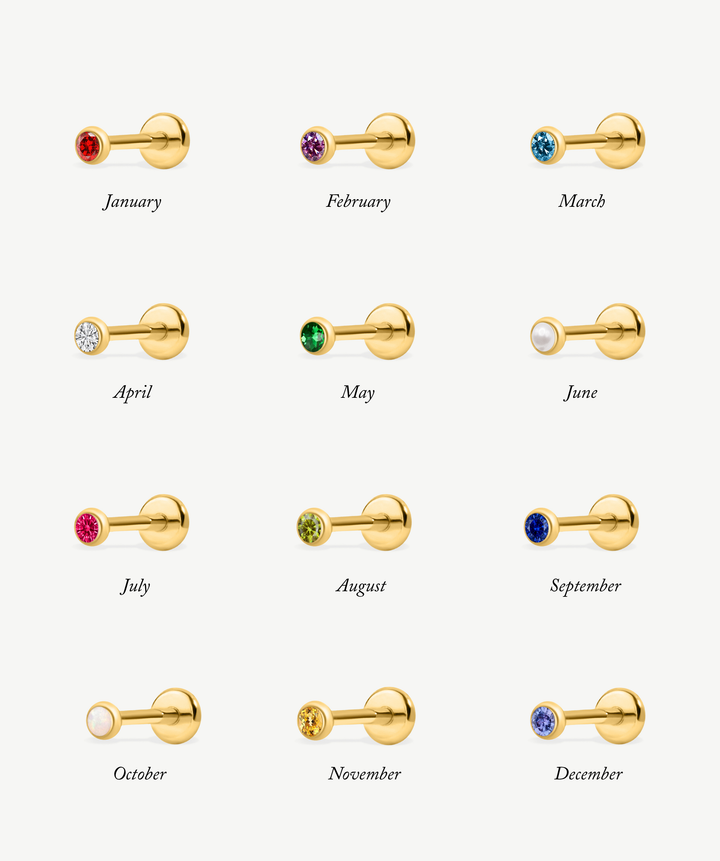 Birthstone Flat Back Stud